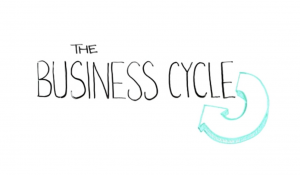 the business cycle video