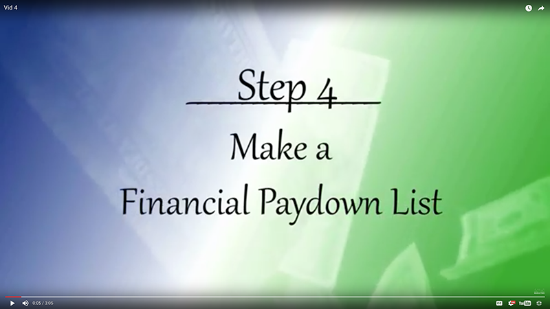 Read more about the article Your Journey – Step 4: Make a Financial Paydown List