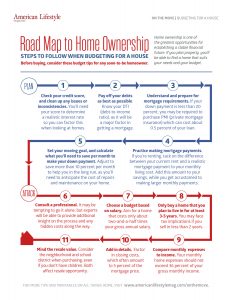 Road Map to Home Ownership by American Lifestyle