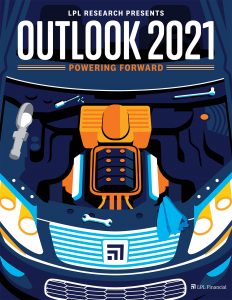 Outlook 2021